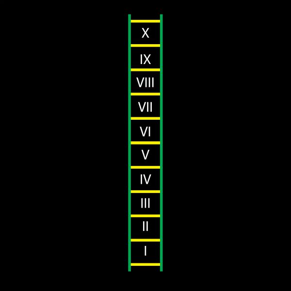 TME012-XO Roman Numeral Ladder I-X Outline